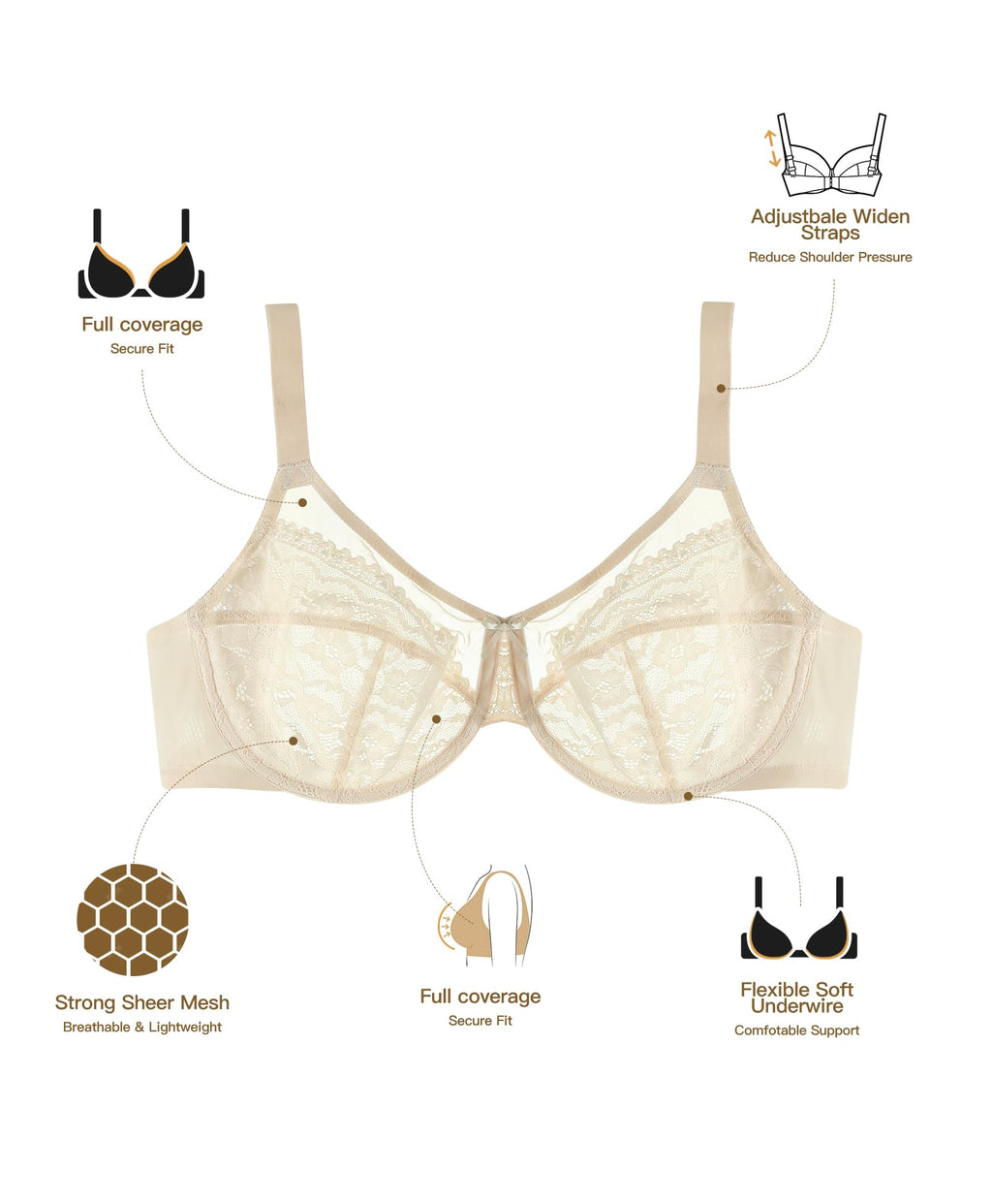 Minimizer Bra for Women Lace Unlined Underwire Full Coverage Plus Size Push Up Bras for Large Bust 34C-40DDD