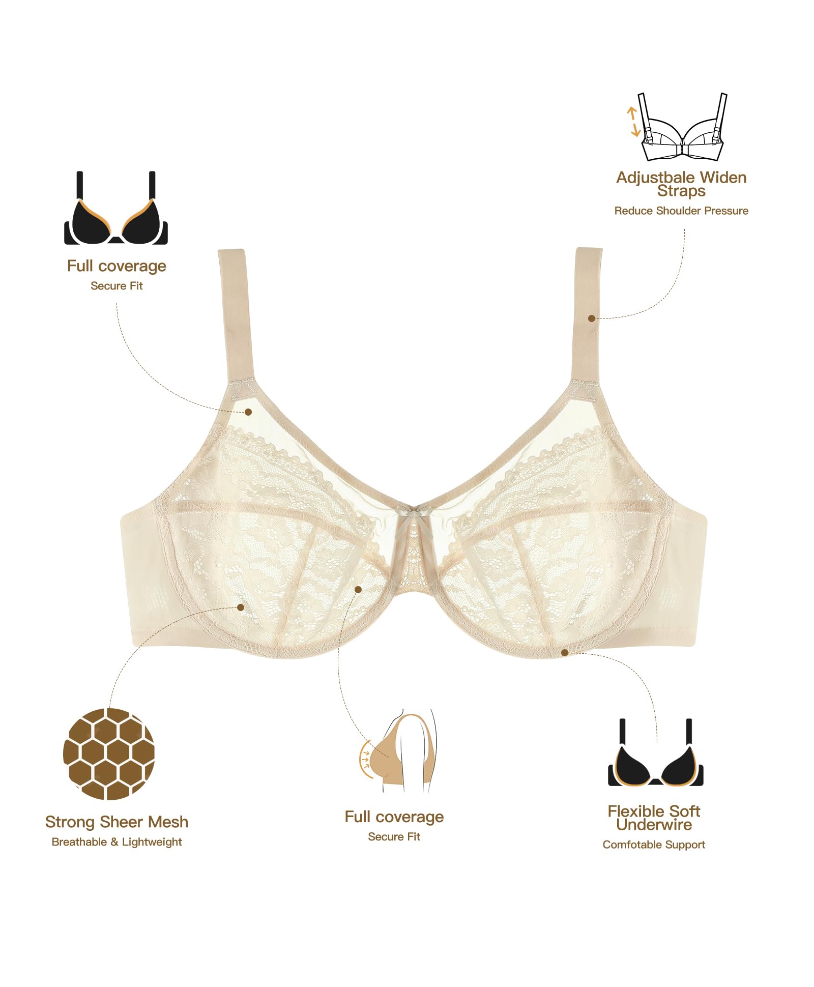 Minimizer Bra for Women Lace Unlined Underwire Full Coverage Plus Size Push Up Bras for Large Bust 34C-40DDD