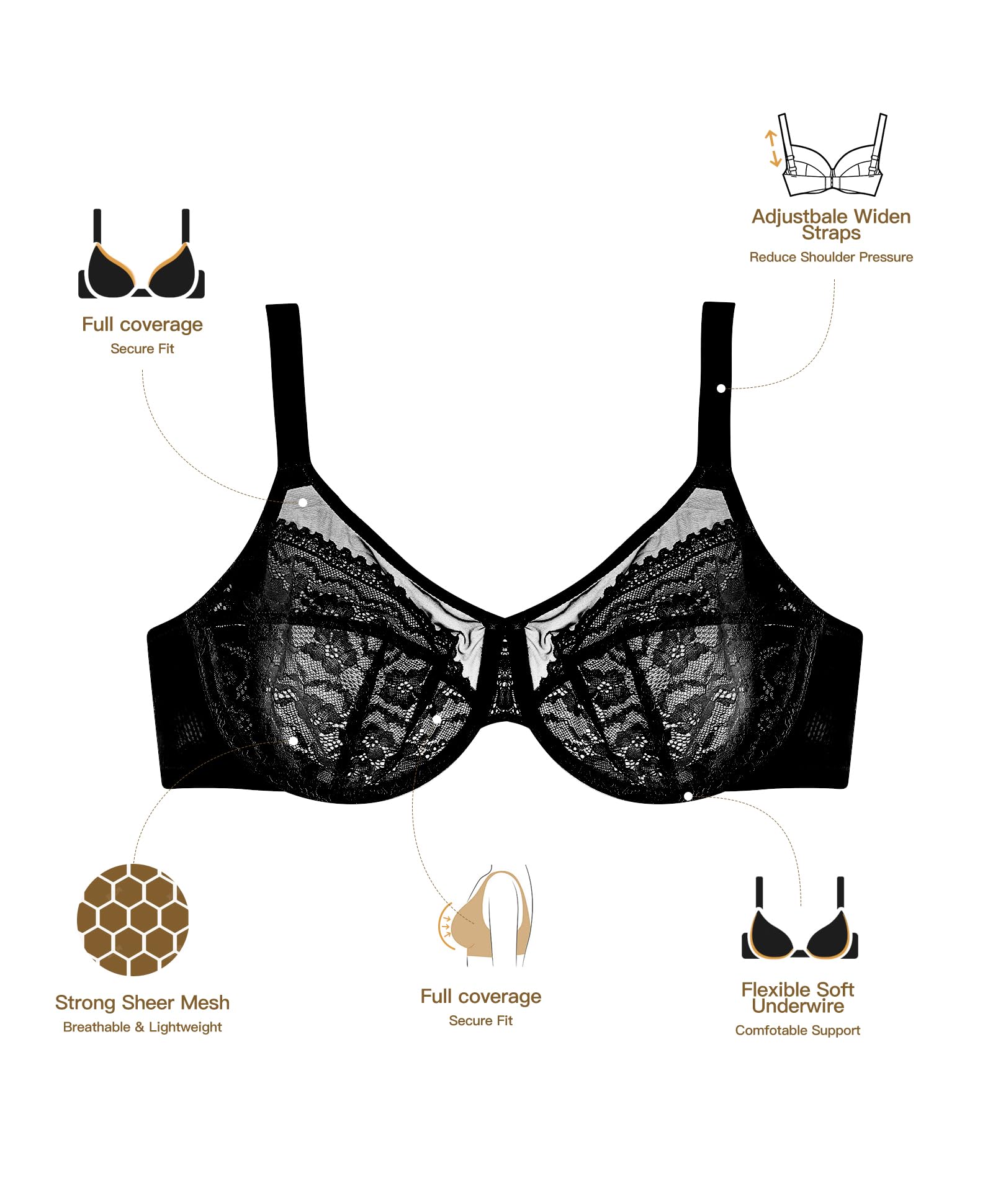 Minimizer Bra for Women Lace Unlined Underwire Full Coverage Plus Size Push Up Bras for Large Bust 34C-40DDD